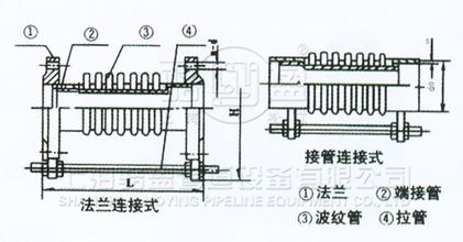轴向内压式波纹补偿器