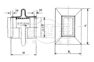 FGFB型矩形波纹补偿器