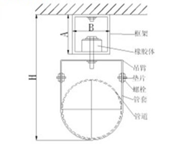 XDD型管道吊式减震器