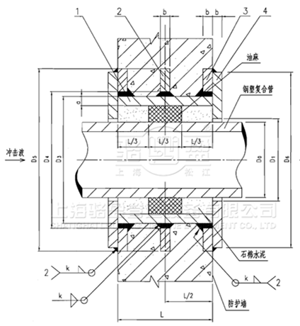 07FS02密闭防护套